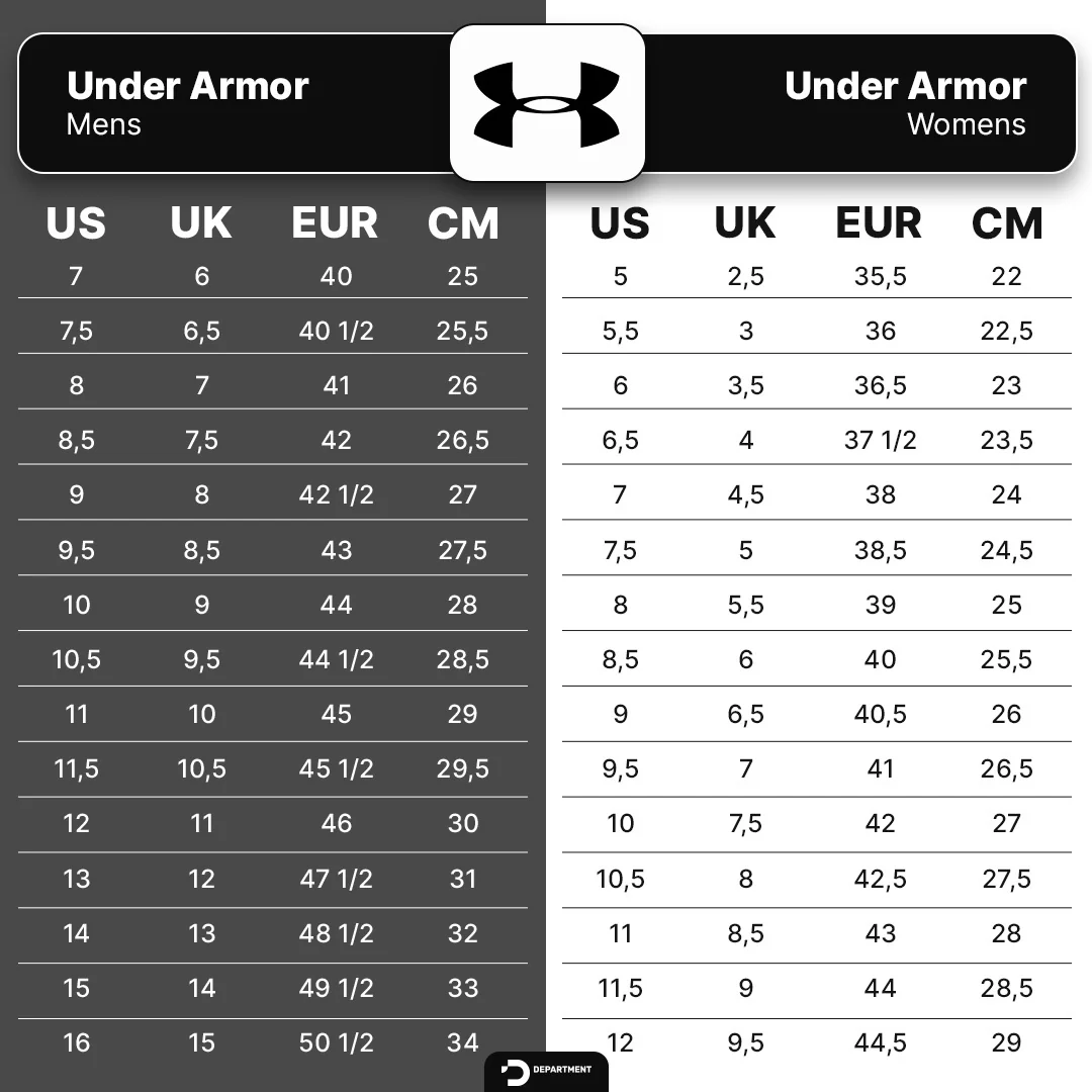 UNDER ARMOUR CURRY 12 "SPARK" - Image 6
